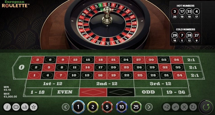 otsobet-roulette-feature3-otsobet1