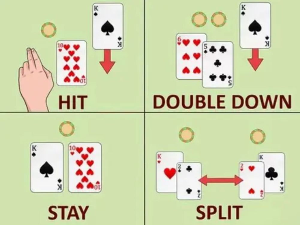 otsobet-blackjack-rules-explanation-for-beginners-feature-otsobet1